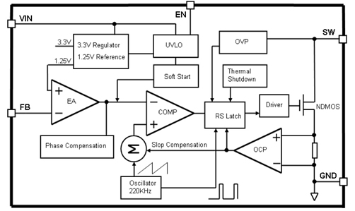 12v升36v-12v轉36v1A升壓芯片-電源模塊,第1張
