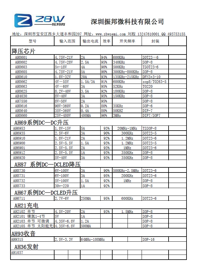 深圳振邦微科技產品手冊,第1張